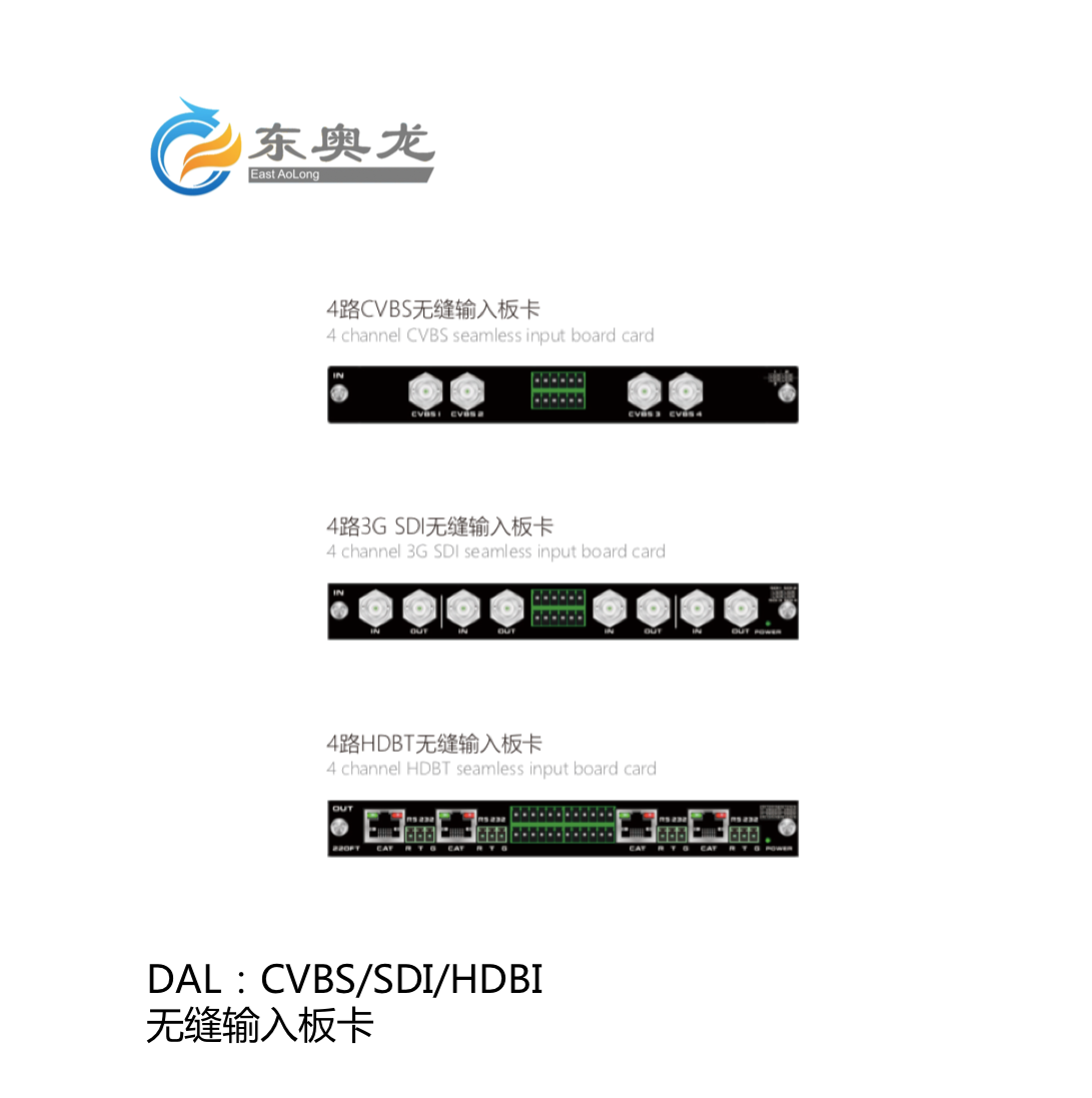 DAL(東奧龍)CVBS/SDI/HDBI  無縫輸入板卡