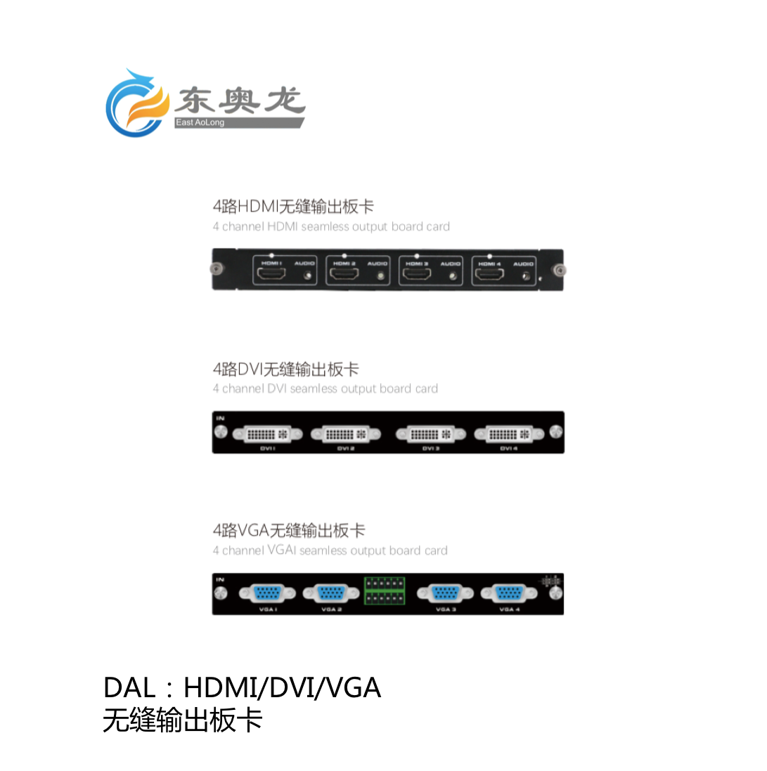 DAL(東奧龍)HDMI/DVI/VGA  無縫輸出板卡